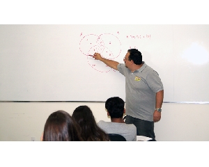 Sala de aula